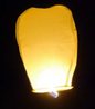 Sky Lanterns